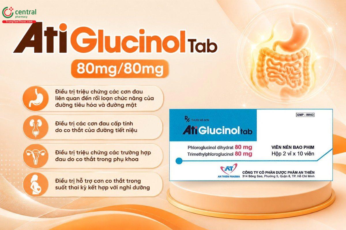 Chỉ định của thuốc AtiGlucinol Tab 80mg/80mg