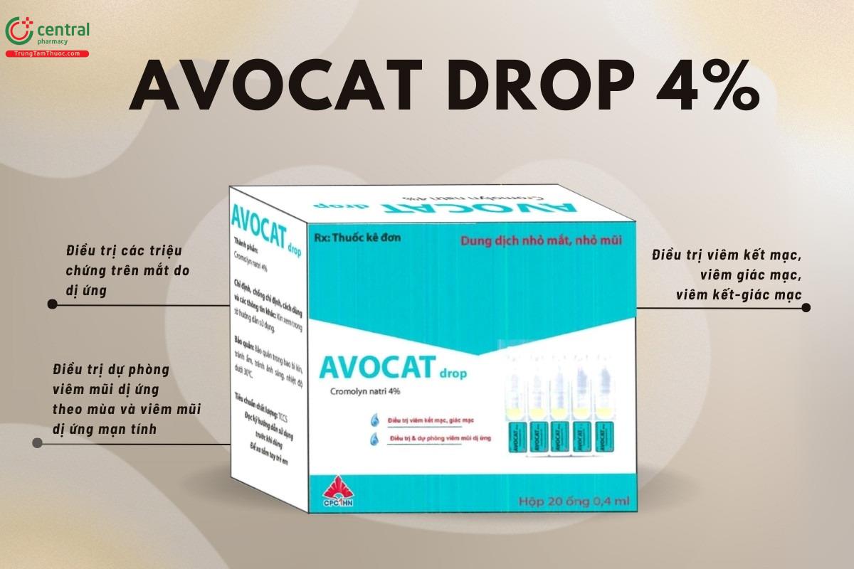 Chỉ định của thuốc Avocat Drop 4%