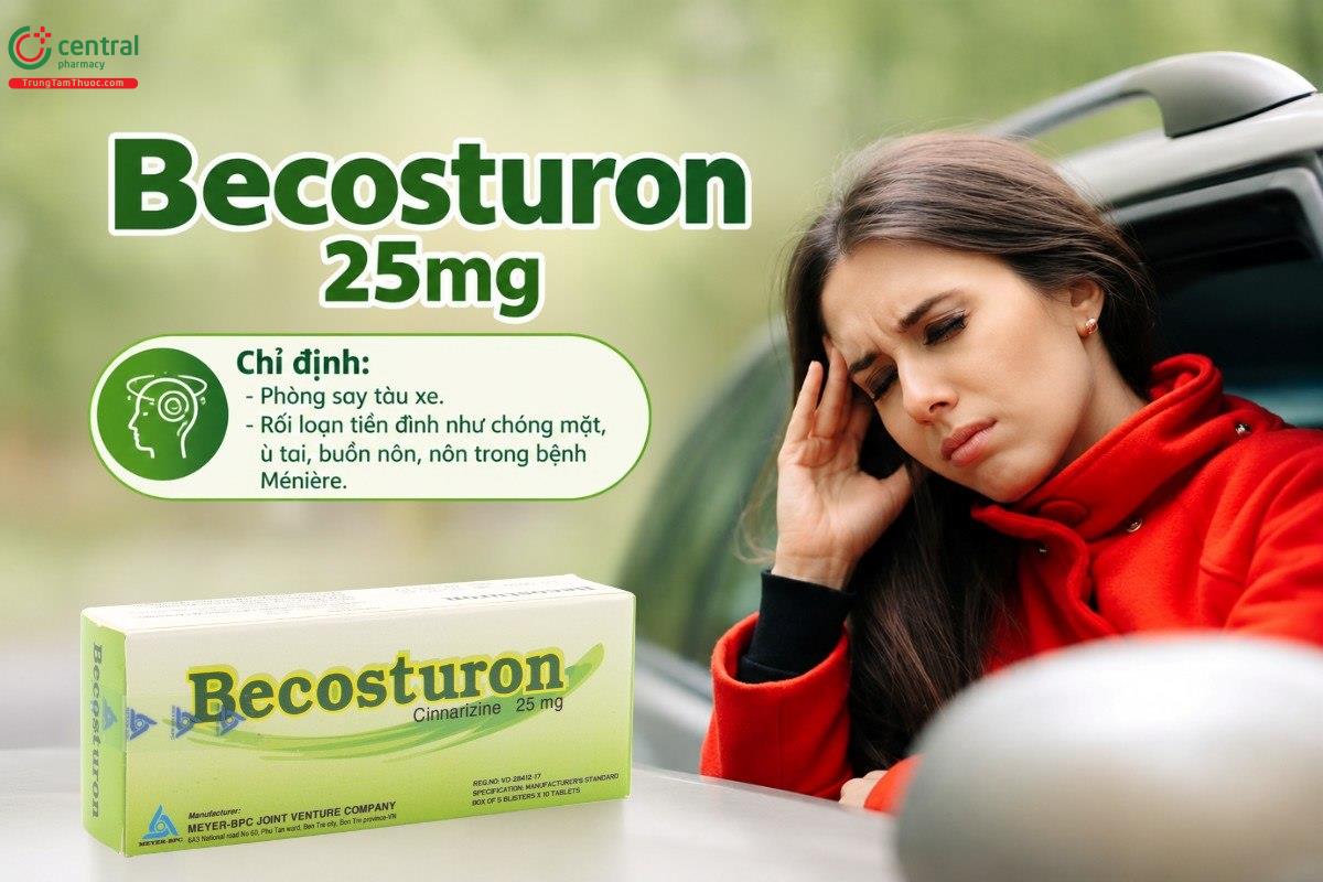 Chỉ định của thuốc Becosturon 25mg