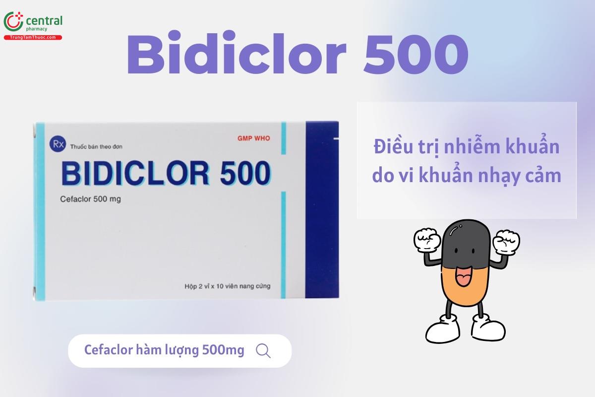 Bidiclor 500 là thuốc kháng sinh