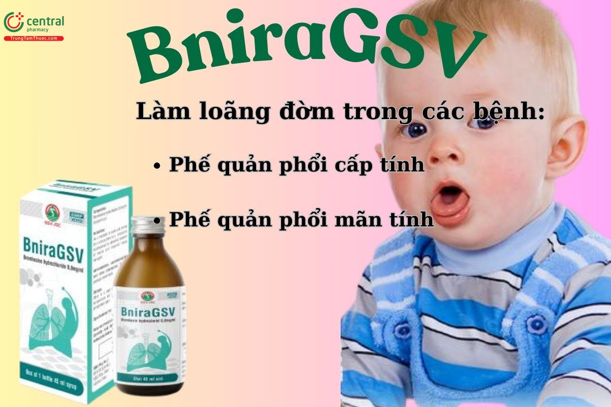 Thuốc BniraGSV - Làm sạch đường thở, giúp trẻ dễ thở hơn