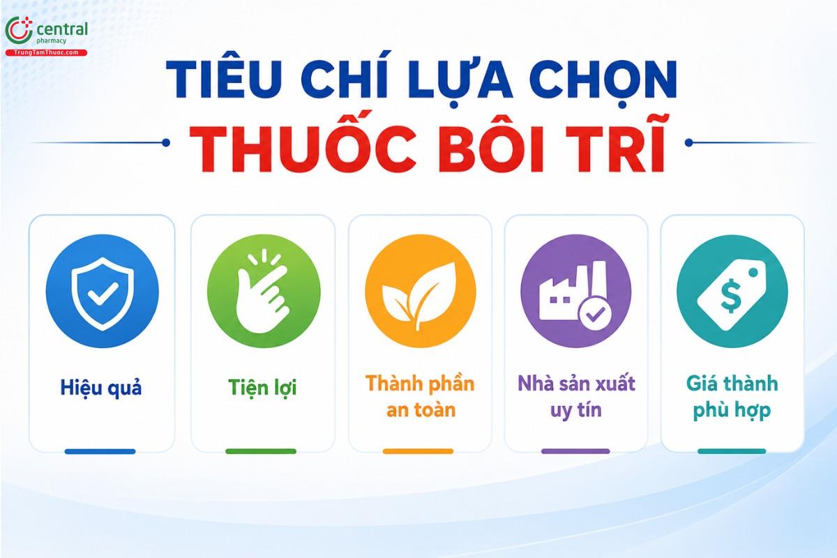 Tiêu chí lựa chọn thuốc bôi trĩ hiệu quả và phù hợp