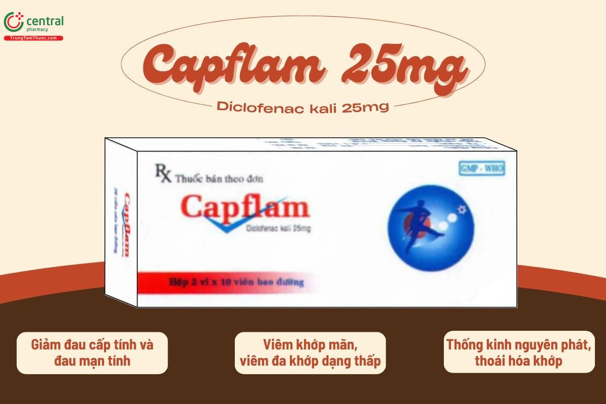 Chỉ định của thuốc Capflam 25mg
