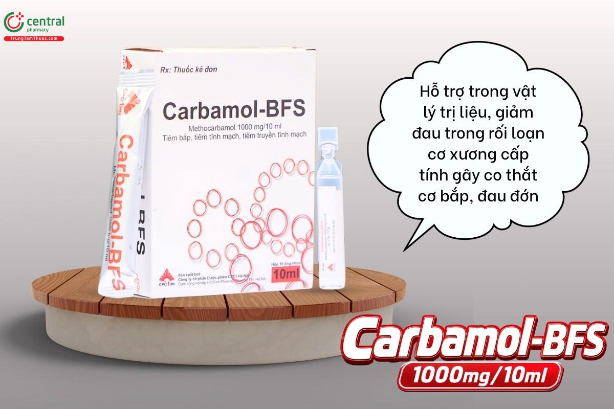 Chỉ định của thuốc Carbamol-BFS 1000mg/10ml