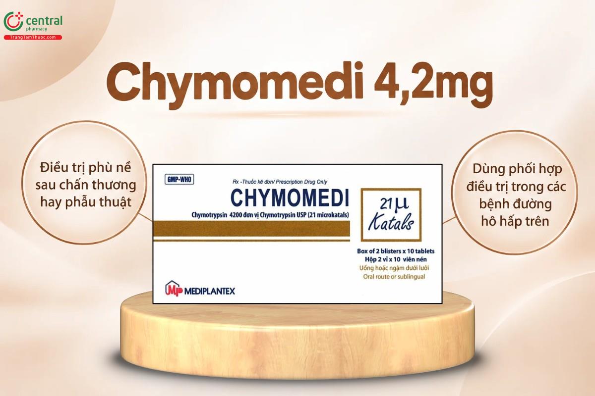 Chỉ định của thuốc Chymomedi 4,2mg