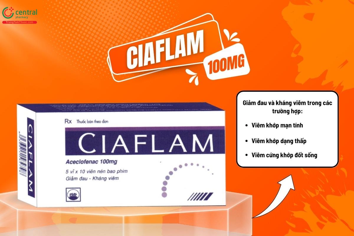 Chỉ định của thuốc Ciaflam 100mg