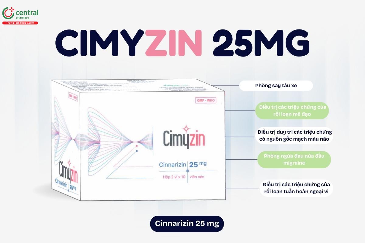 Chỉ định của thuốc Cimyzin 25mg