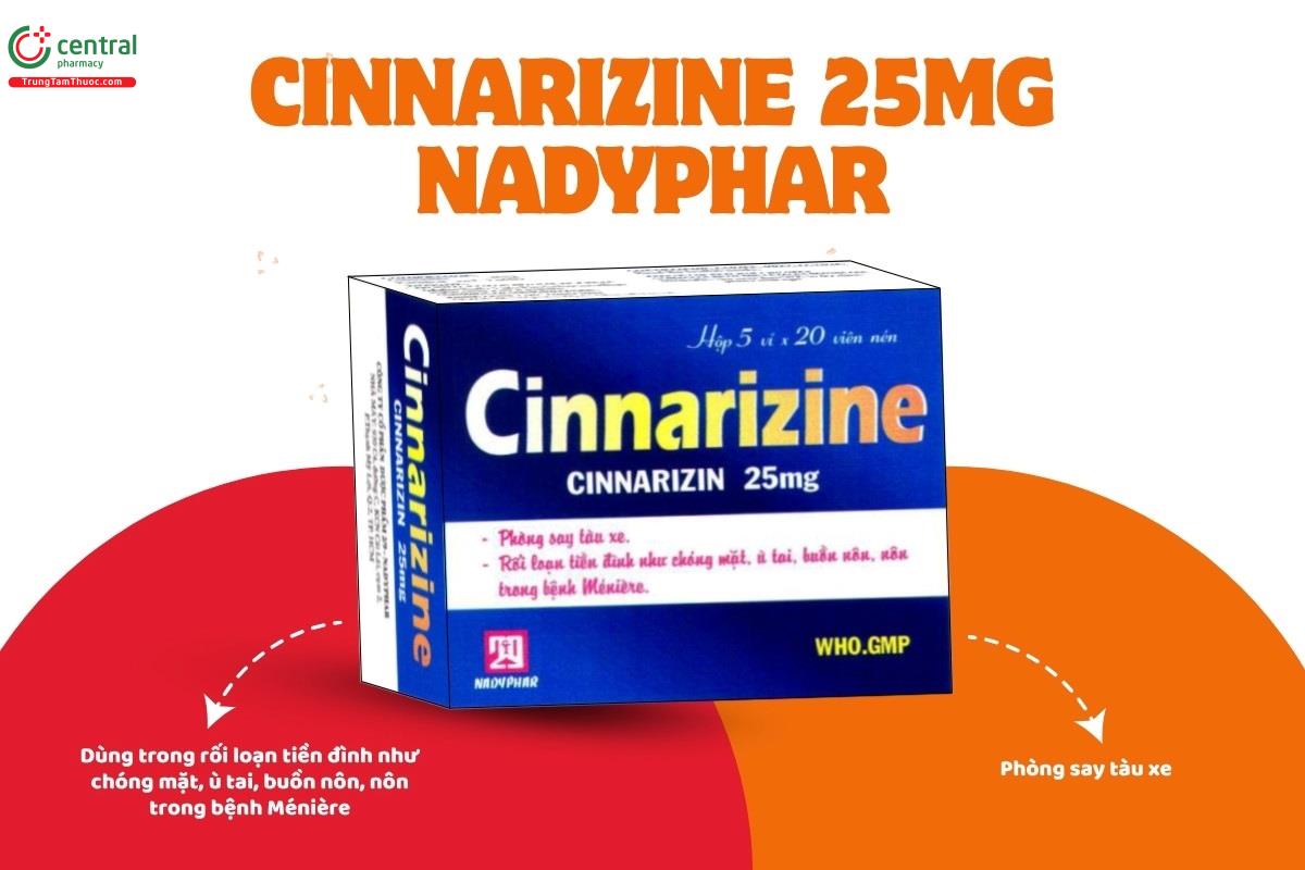 Chỉ định của thuốc Cinnarizine 25mg Nadyphar