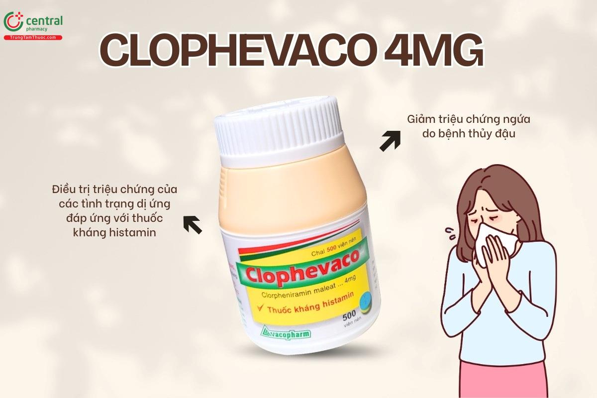 Tác dụng của thuốc Clophevaco 4mg