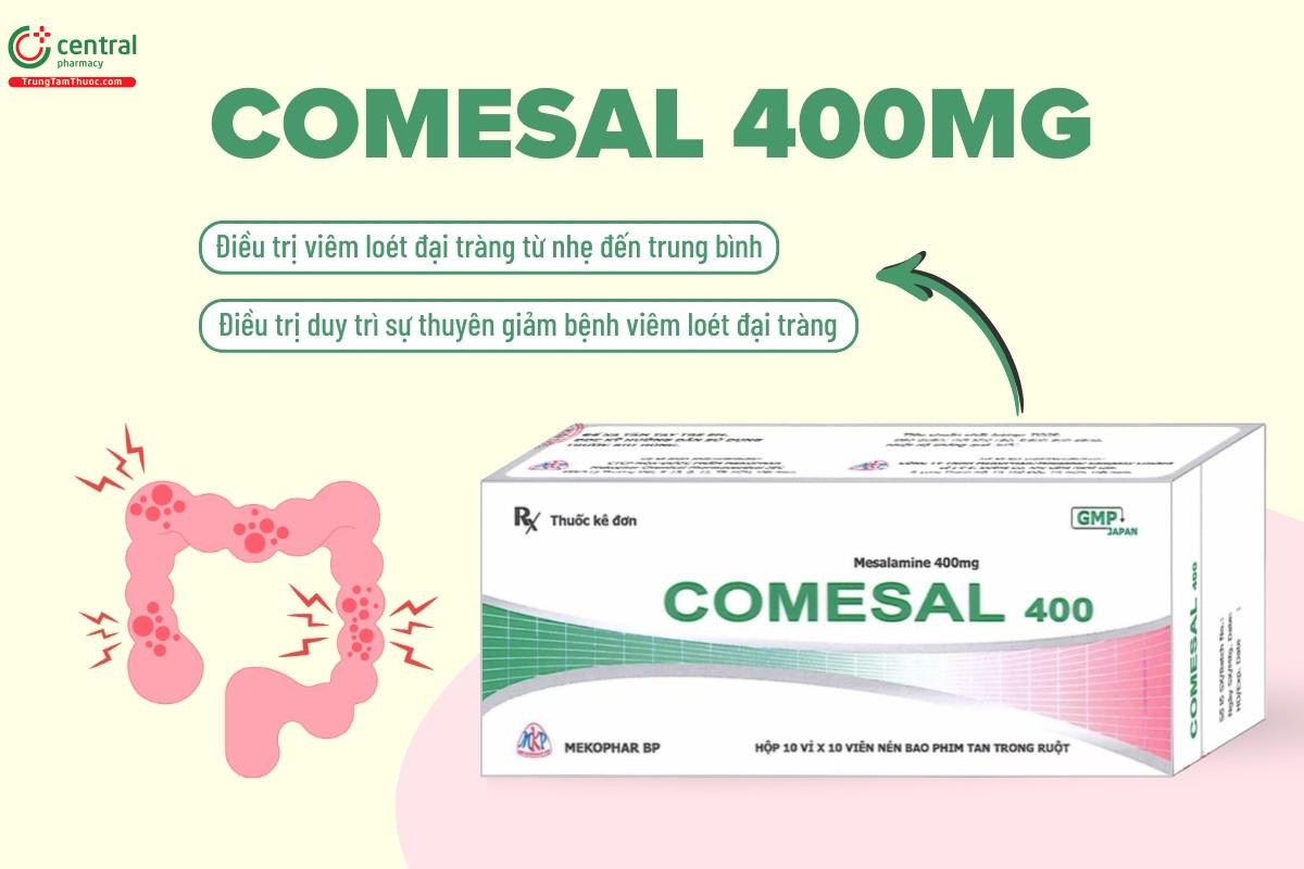 Chỉ định của thuốc Comesal 400mg