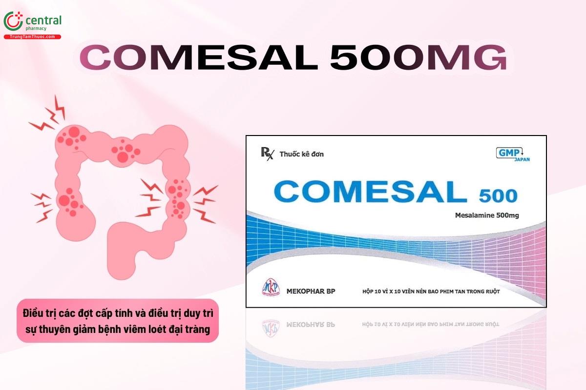 Tác dụng của thuốc Comesal 500mg