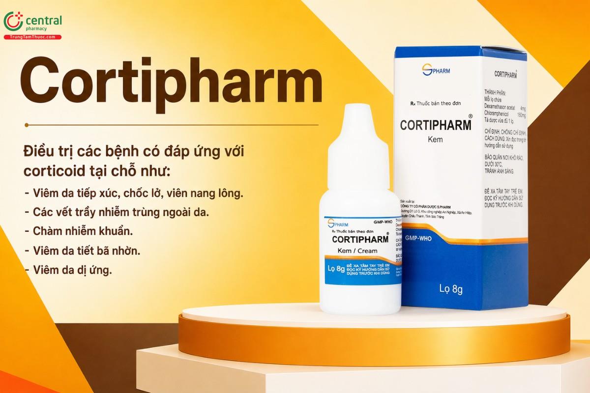 Chỉ định của thuốc Cortipharm