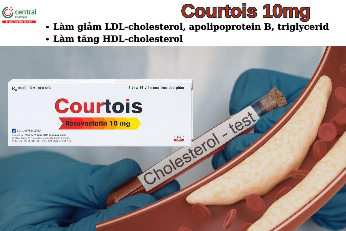 Thuốc Courtois 10mg điều trị rối loạn Cholesterol máu