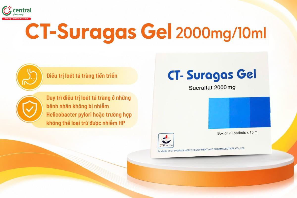 Chỉ định của thuốc CT-Suragas Gel 2000mg/10ml