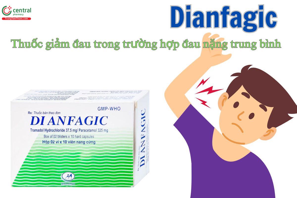 Thuốc Dianfagic có tác dụng giảm đau cho trường hợp đau nặng, đau trung bình