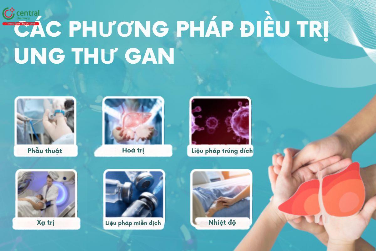 Các phương pháp điều trị ung thư gan