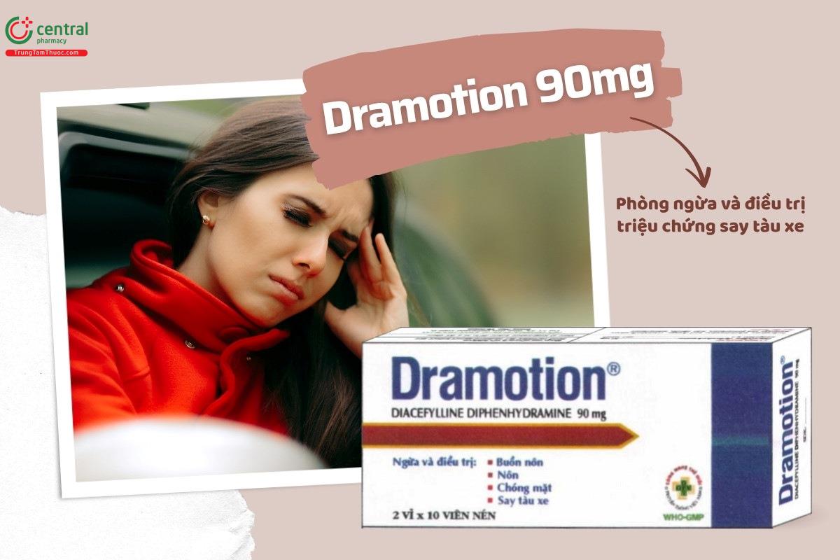 Chỉ định của thuốc Dramotion 90mg