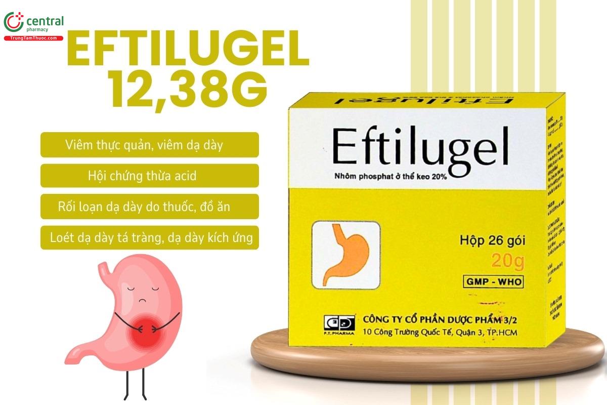 Chỉ định của thuốc Eftilugel 12,38g
