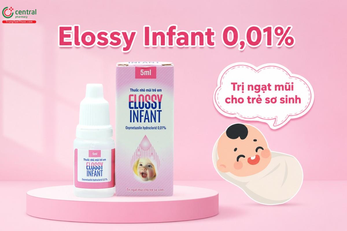 Chỉ định của thuốc Elossy Infant 0,01%
