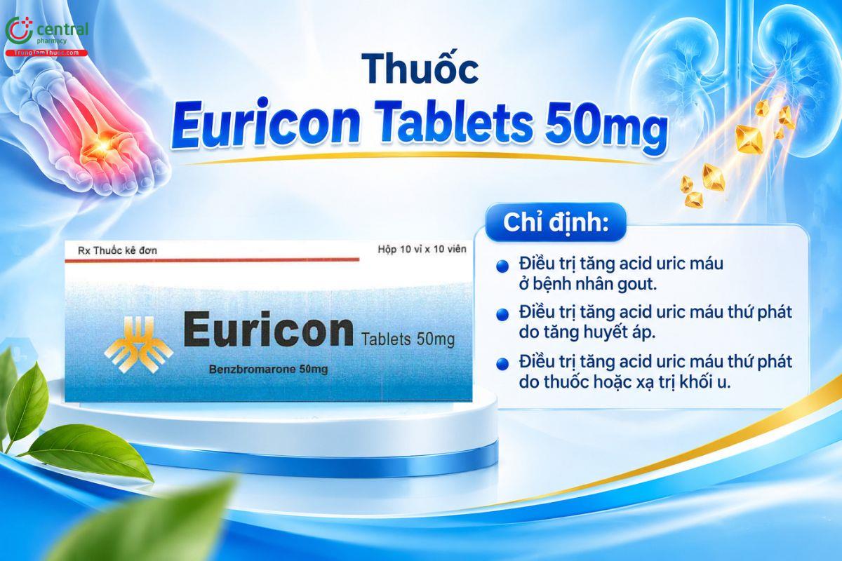 Thuốc Euricon Tablets 50mg điều trị tăng acid uric máu và bệnh Gout 