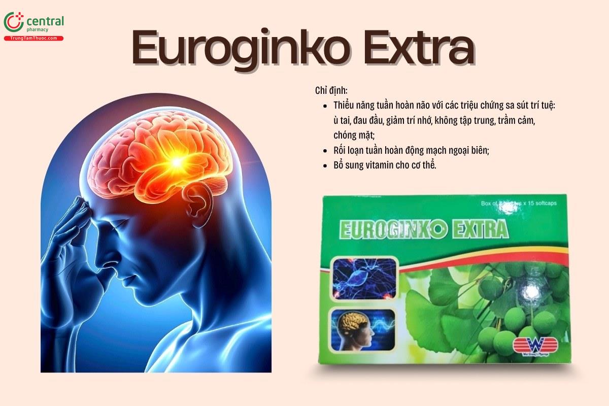 Chỉ định của thuốc Euroginko Extra