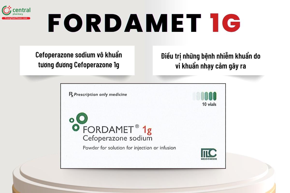 Chỉ định của thuốc Fordamet 1g