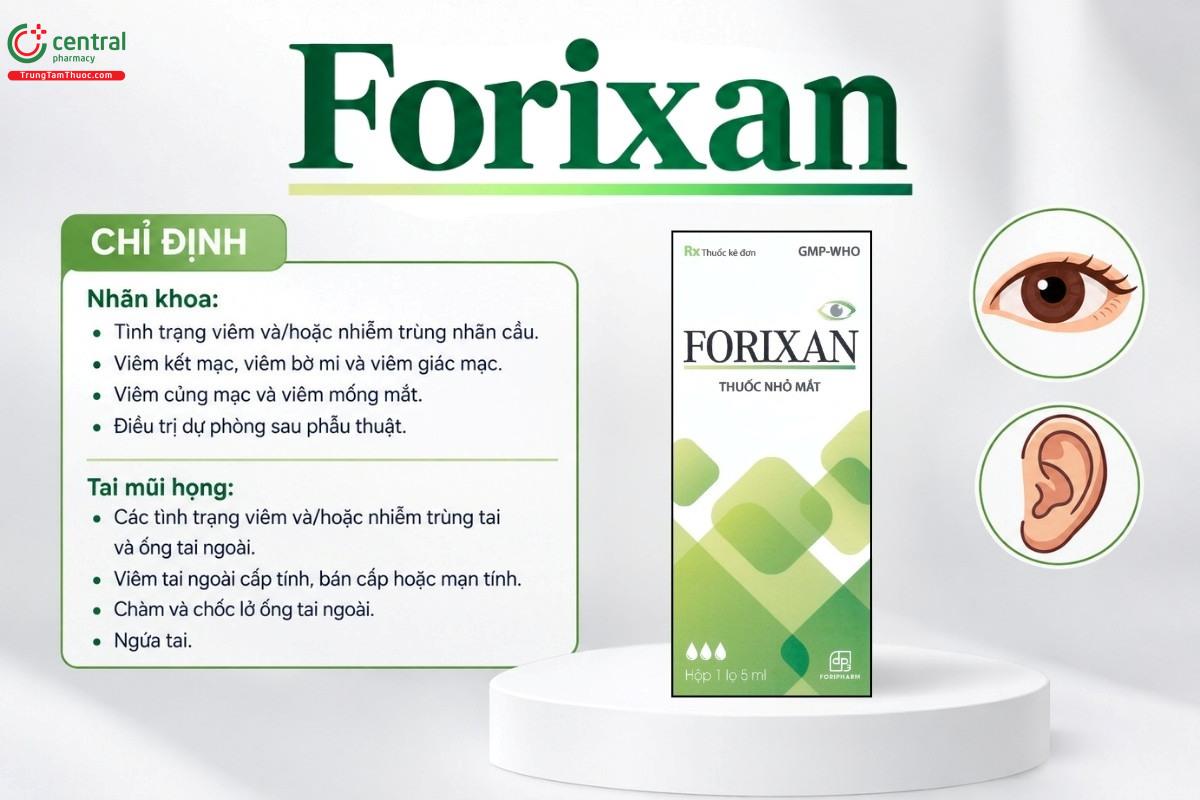 Chỉ định của thuốc Forixan