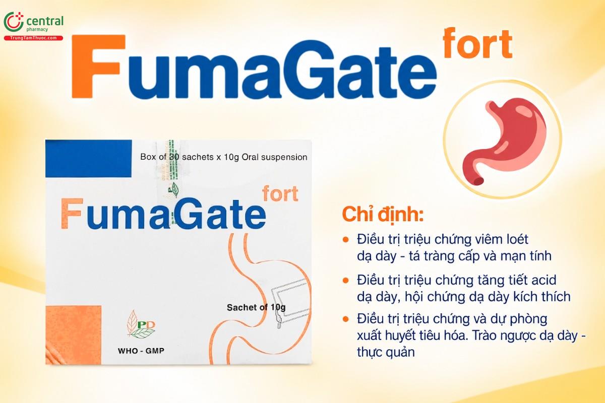 Chỉ định của thuốc Fumagate Fort