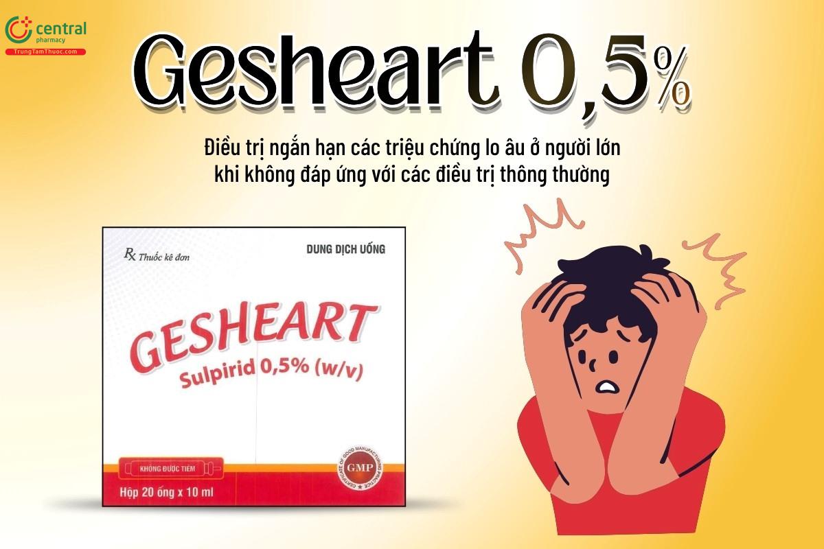 Chỉ định của thuốc Gesheart 0,5%