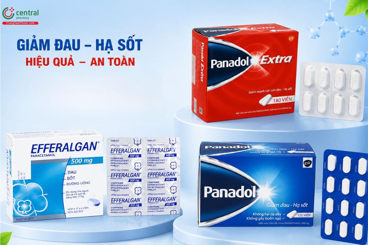 Thuốc trị viêm xoang nhức đầu