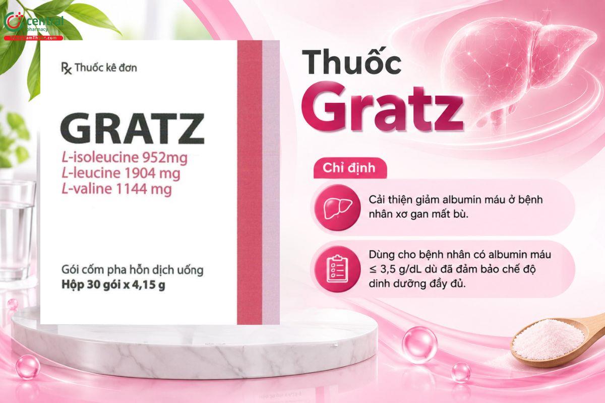 Thuốc Gratz cải thiện giảm albumin máu ở bệnh nhân xơ gan mất bù