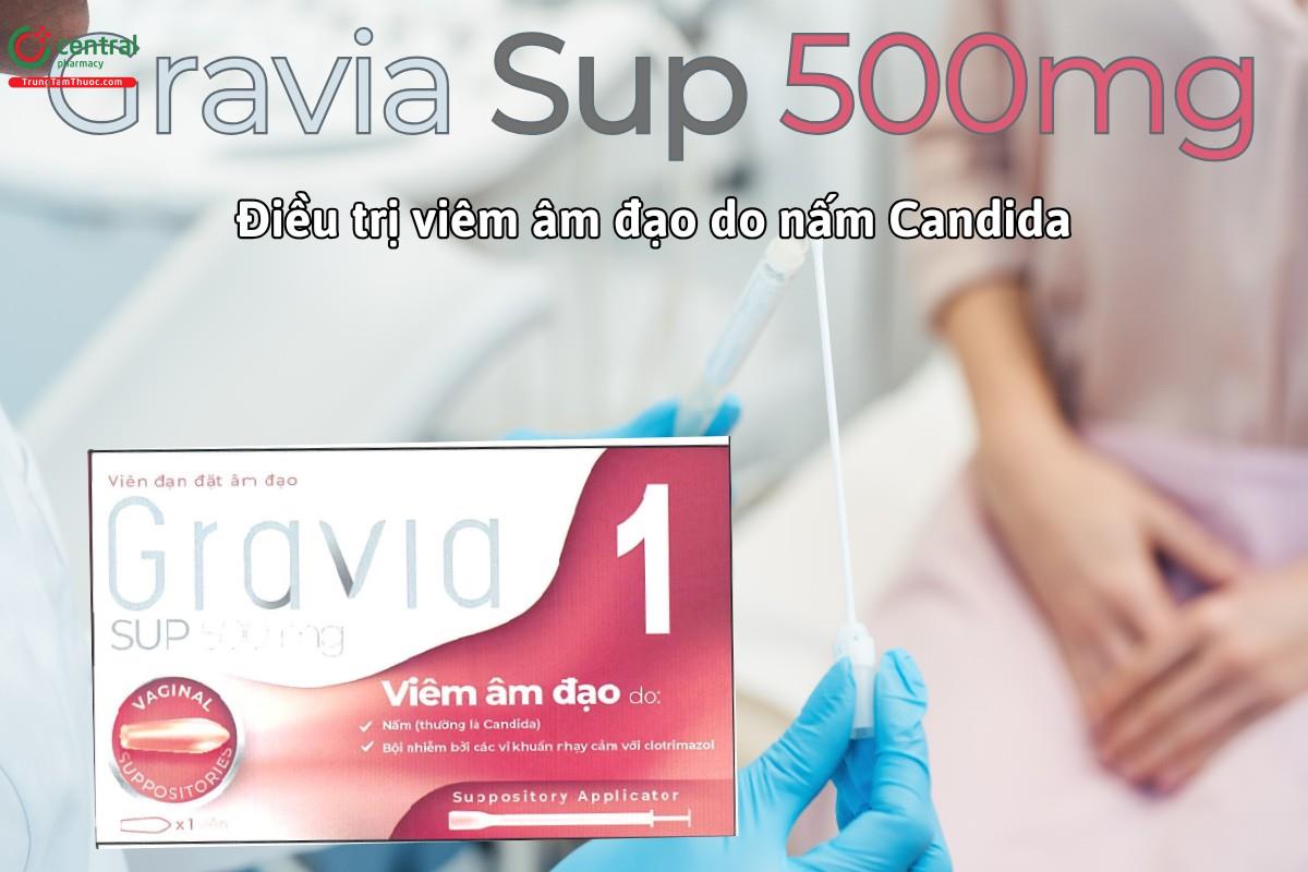 Thuốc Gravia Sup 500mg điều trị nhiễm trùng âm đạo do nấm men (Candida albicans)