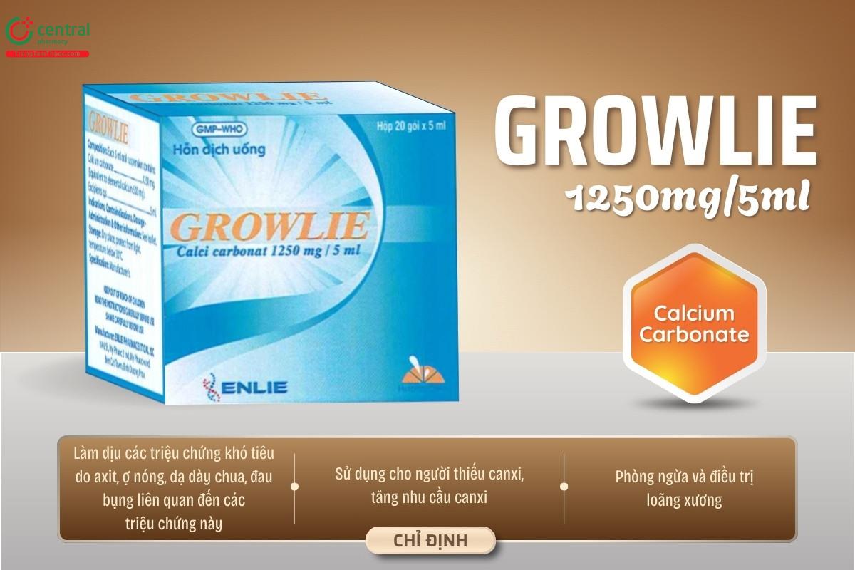 Chỉ định của thuốc Growlie 1250mg/5ml