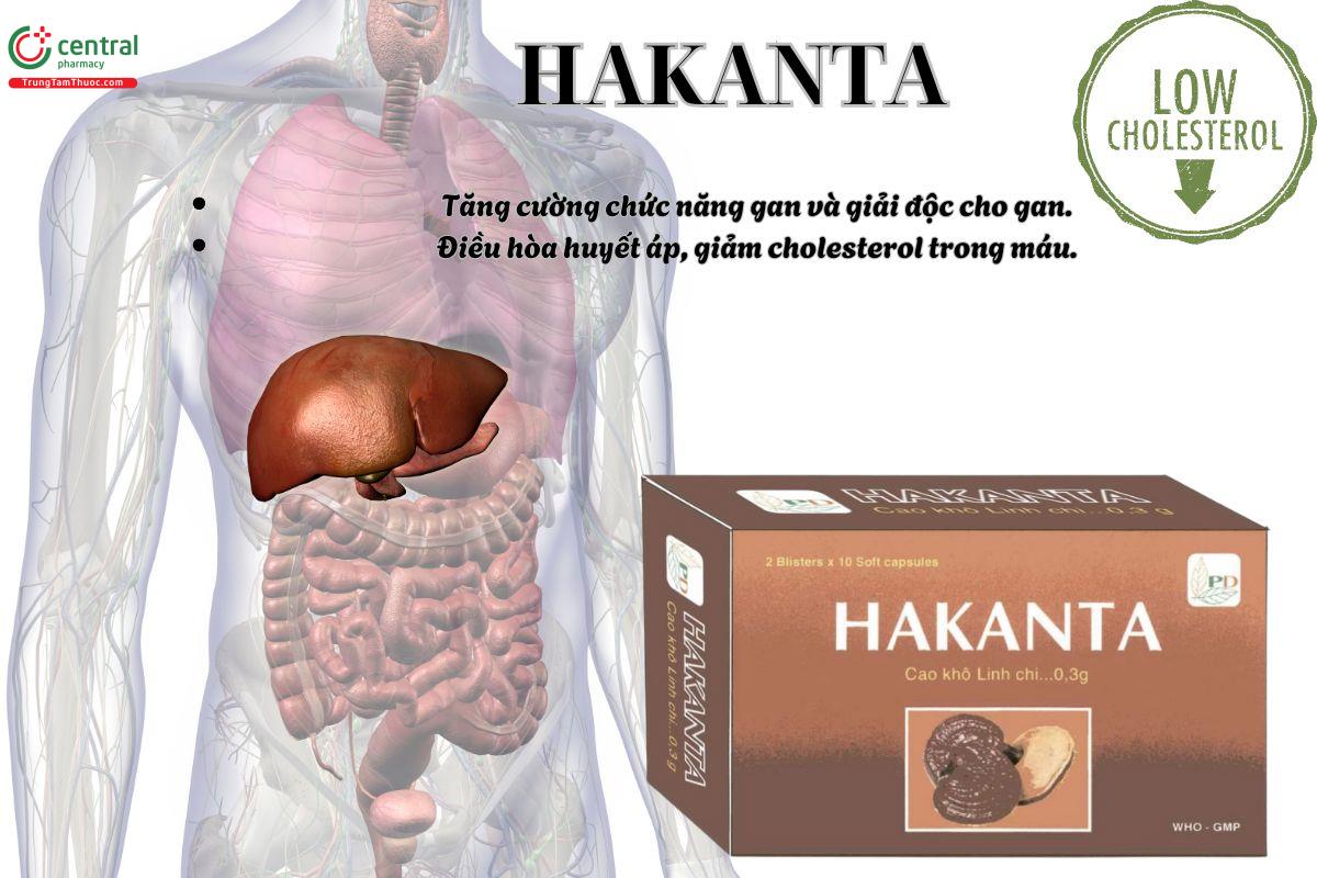 Thuốc Hakanta tăng cường chức năng gan, giải độc gan, giảm mỡ máu,...