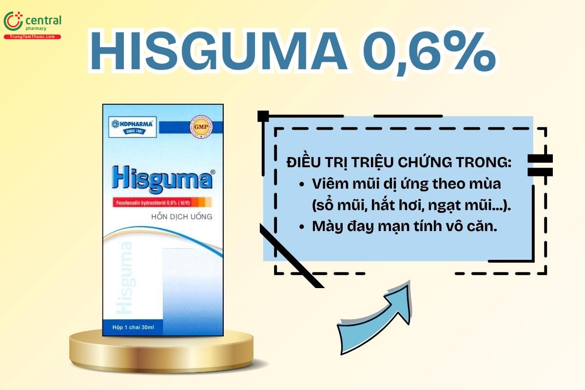 Chỉ định của thuốc Hisguma 0,6%