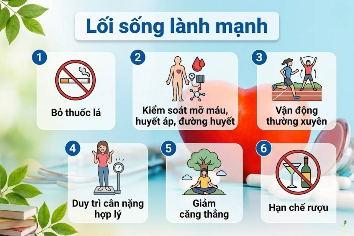 Lối sống lành mạch giúp giảm nguy cơ tim mạch hiệu quả