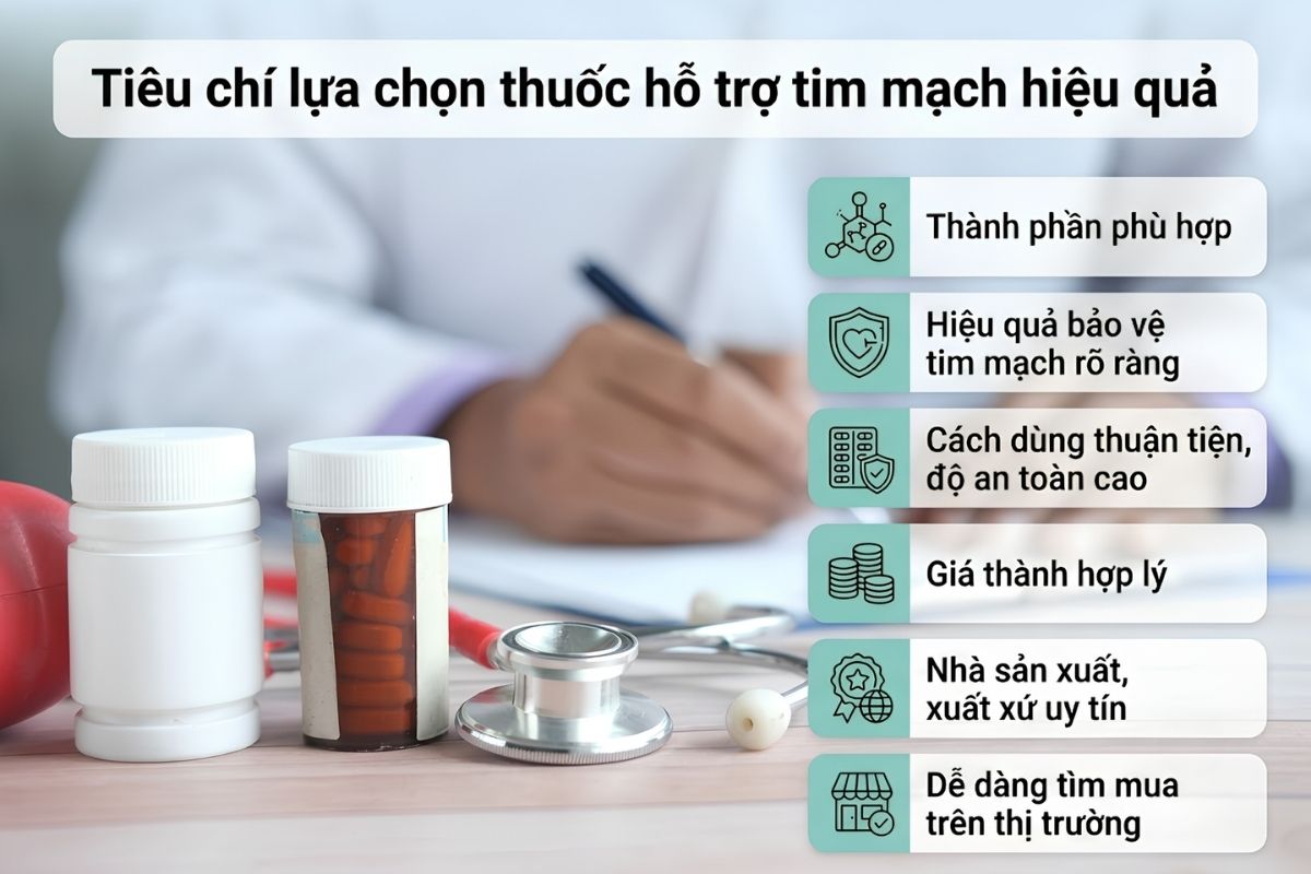 Tiêu chí lựa chọn thuốc hỗ trợ tim mạch hiệu quả