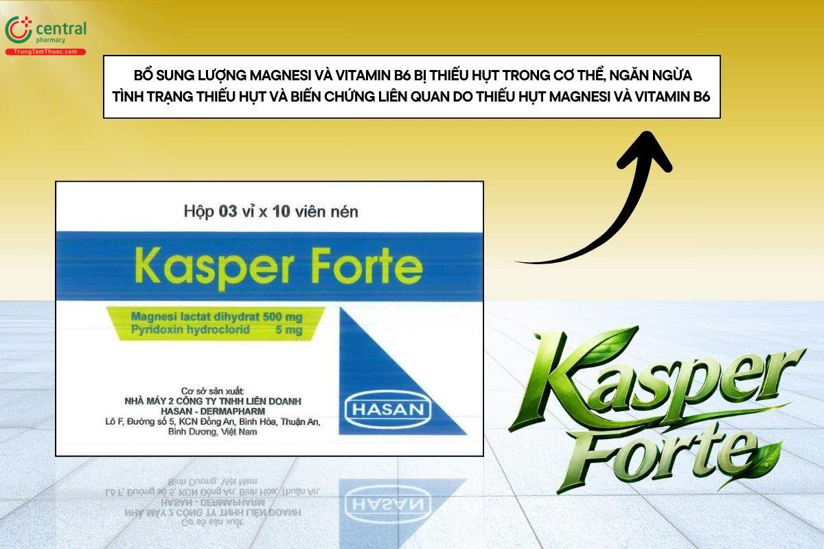 Chỉ định của thuốc Kasper Forte