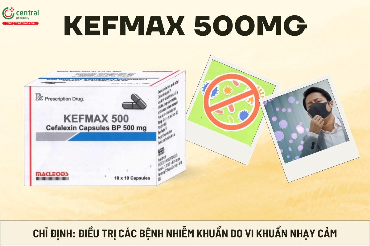 Kefmax 500mg là thuốc kháng sinh