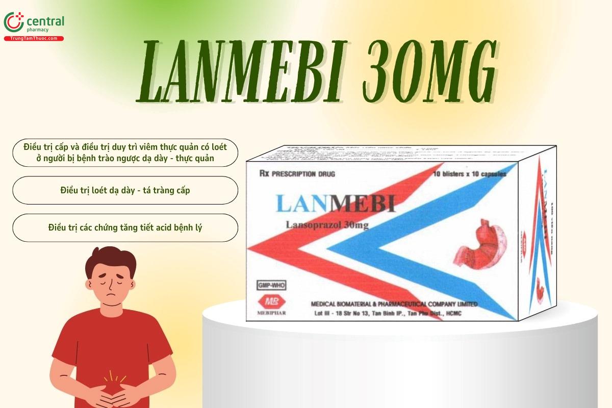 Chỉ định của thuốc Lanmebi 30mg