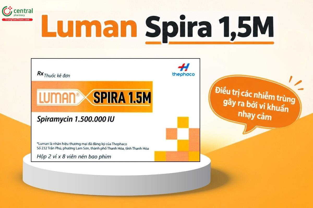 Chỉ định của thuốc Luman Spira 1,5M