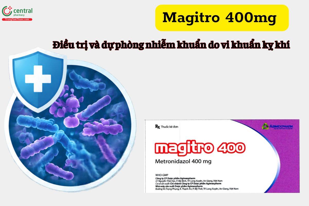 Thuốc Magitro 400mg là thuốc gì?