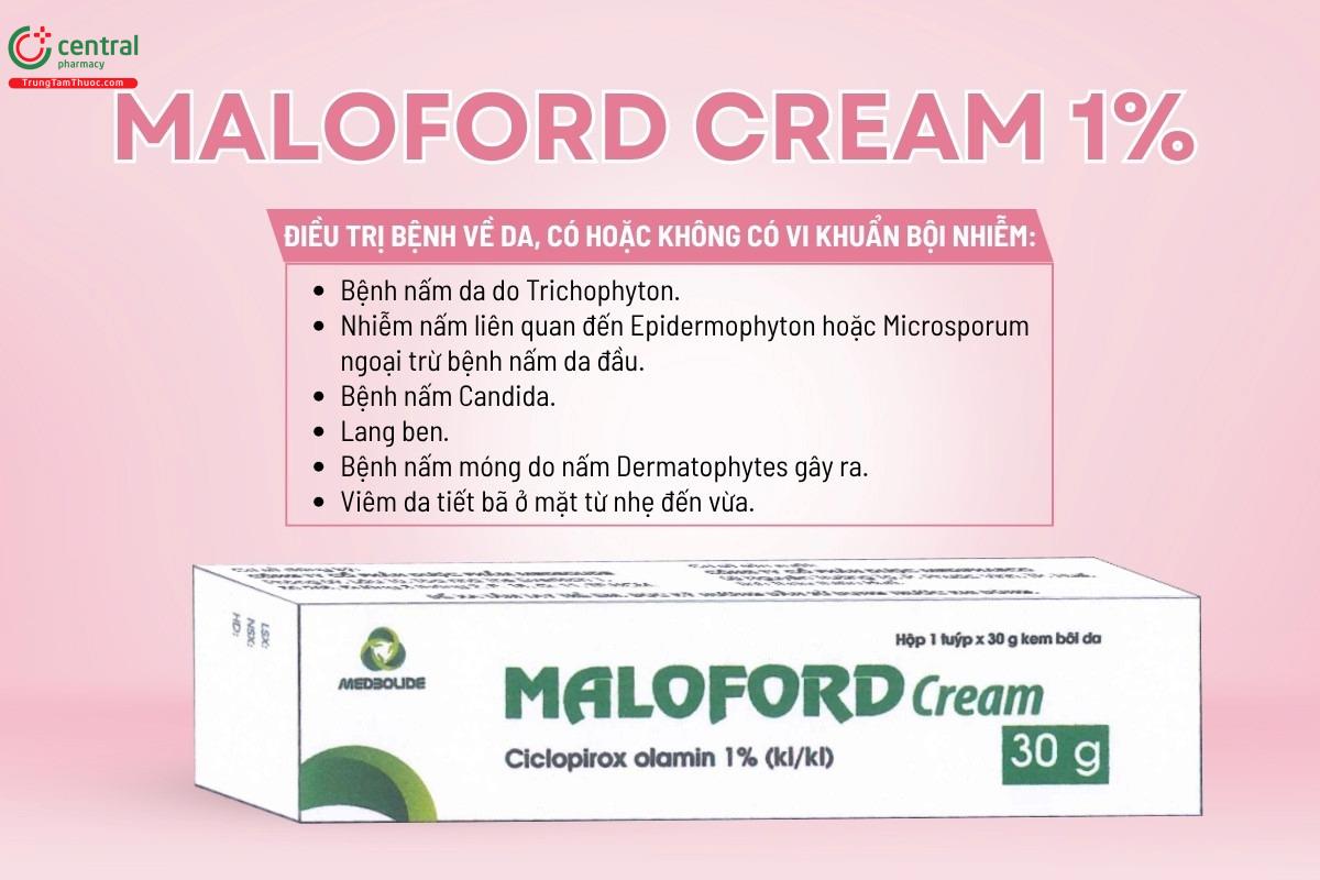 Chỉ định của thuốc Maloford Cream 1%