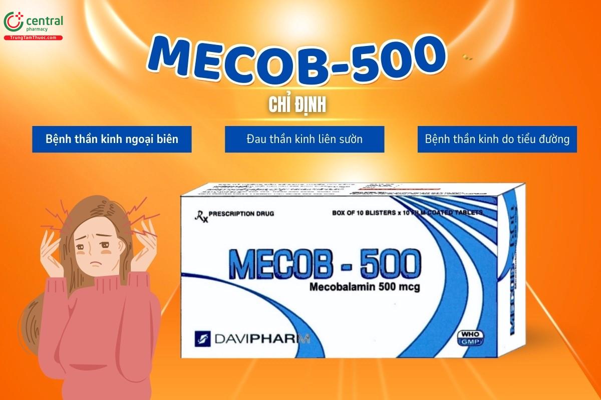 Chỉ định của thuốc Mecob-500