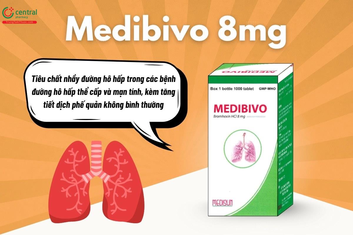 Chỉ định của thuốc Medibivo 8mg