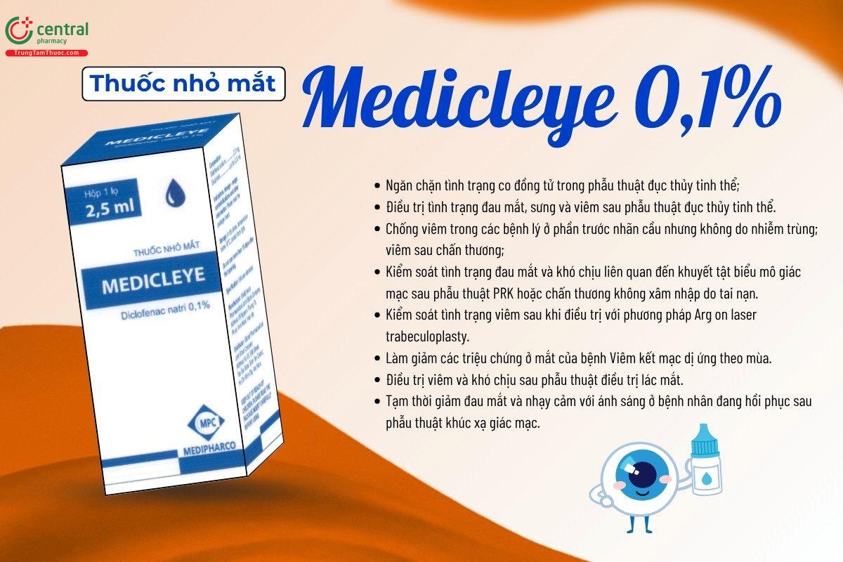 Chỉ định của thuốc Medicleye 0,1%