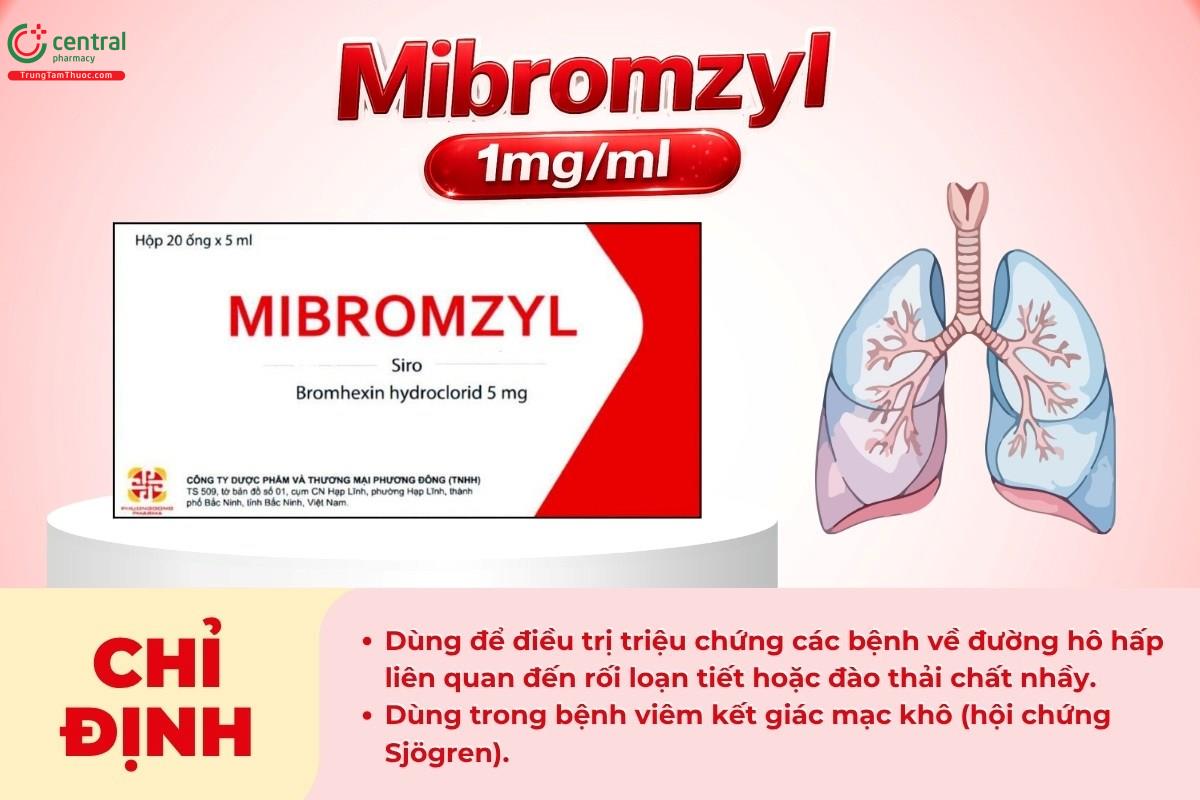 Chỉ định của thuốc Mibromzyl 1mg/ml