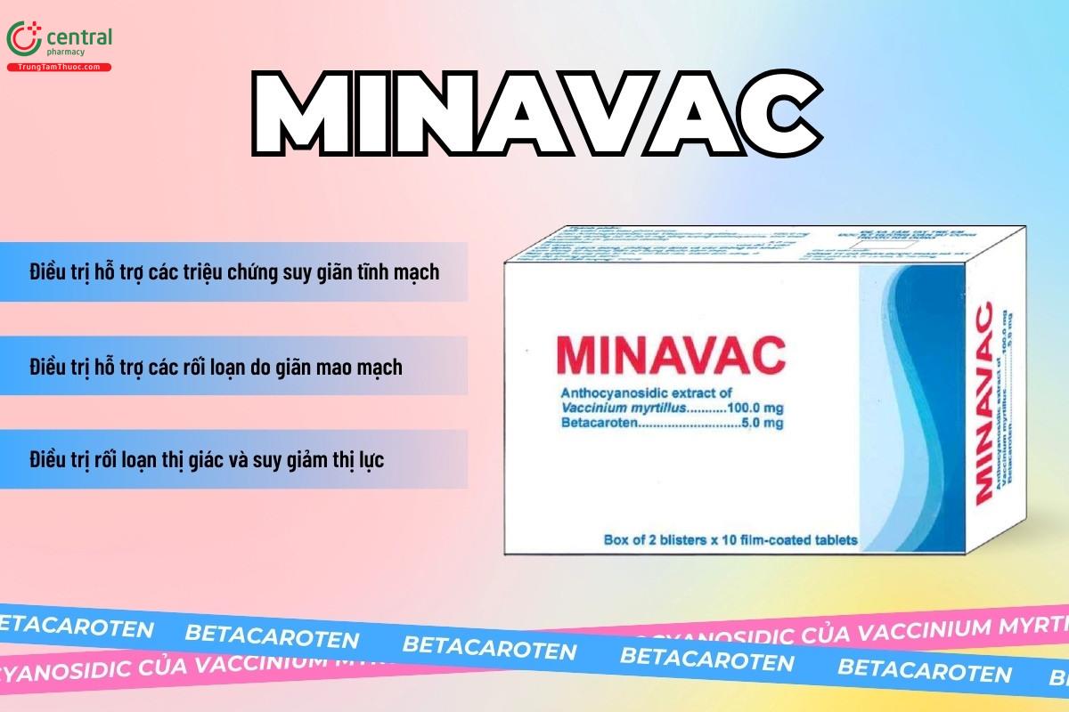 Tác dụng của thuốc Minavac