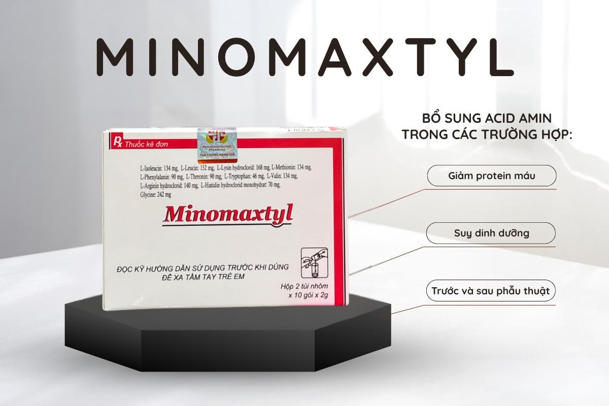 Chỉ định của thuốc Minomaxtyl