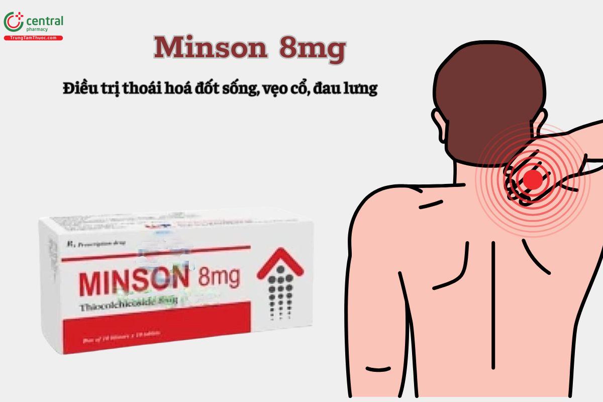 Thuốc Minson 8mg là thuốc gì?